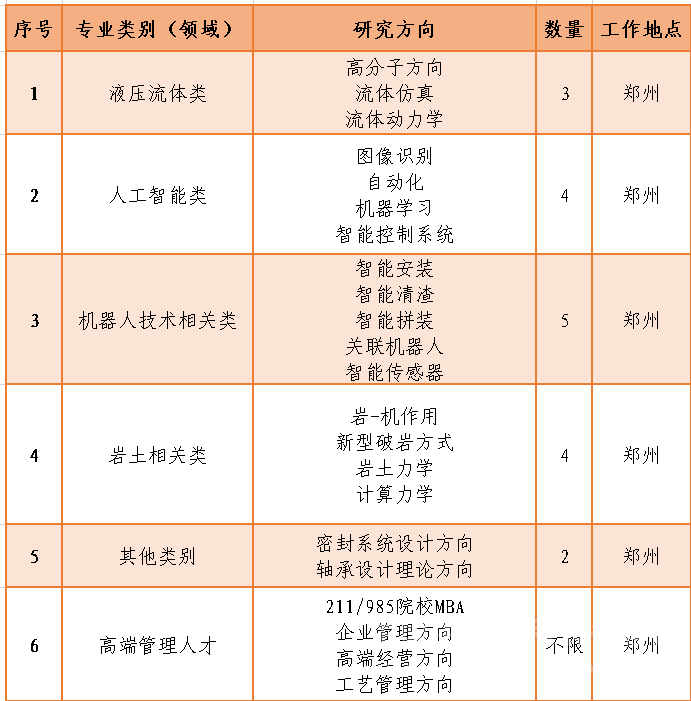 /crectbm/fileDir/resource/cms/2026/09/2026090318022645192.png 1.png