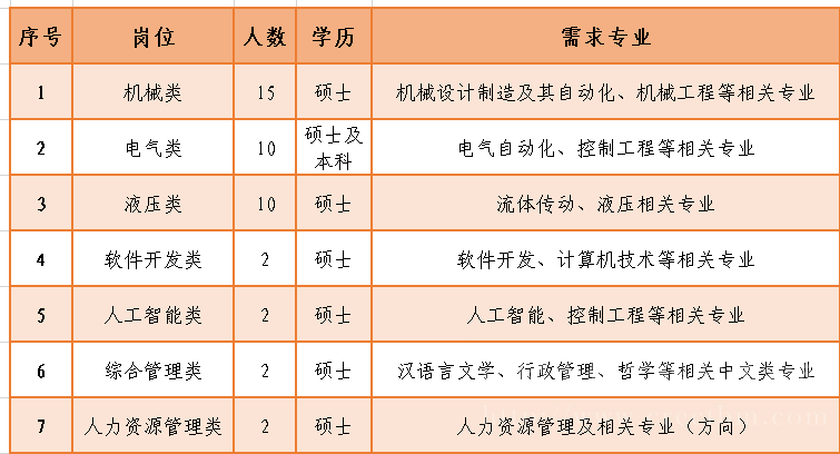 /crectbm/fileDir/resource/cms/2026/09/2026090318022686679.png 11.png