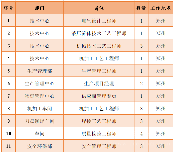/crectbm/fileDir/resource/cms/2026/09/2026090318022690393.png 4.png