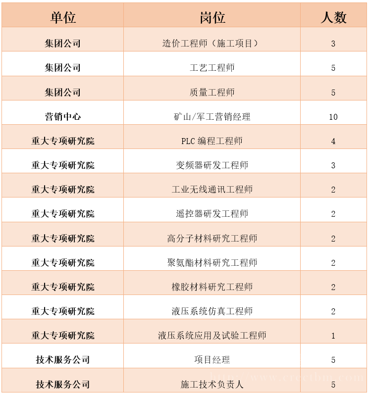 /crectbm/fileDir/resource/cms/2026/09/2026090318023065793.png image.png