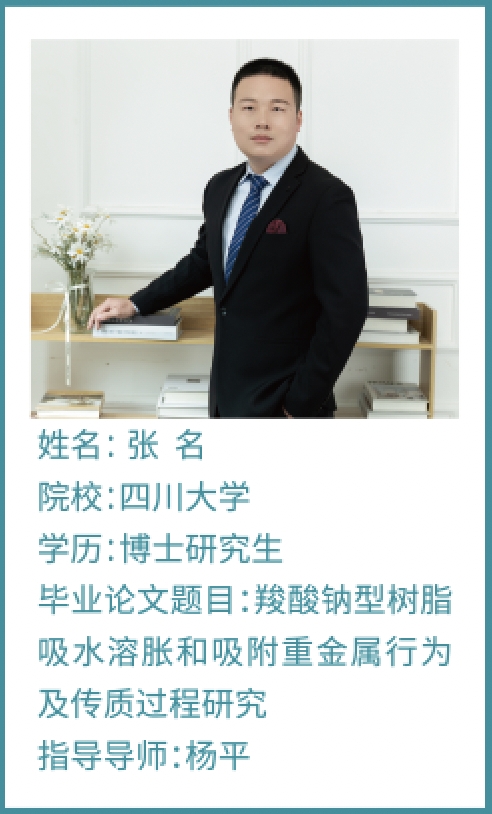 张明