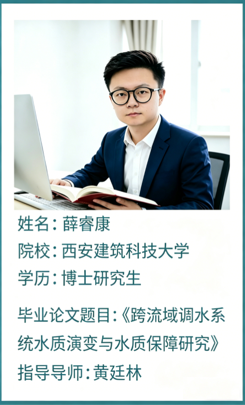 薛睿康