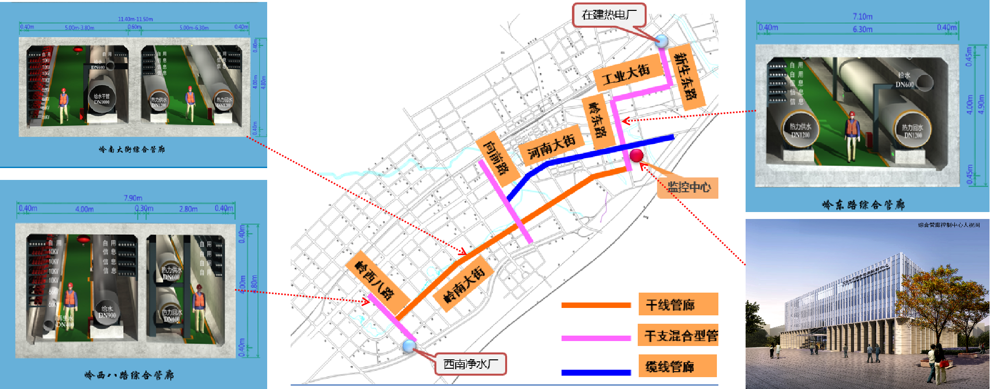 吉林公主岭市地下综合管廊工程