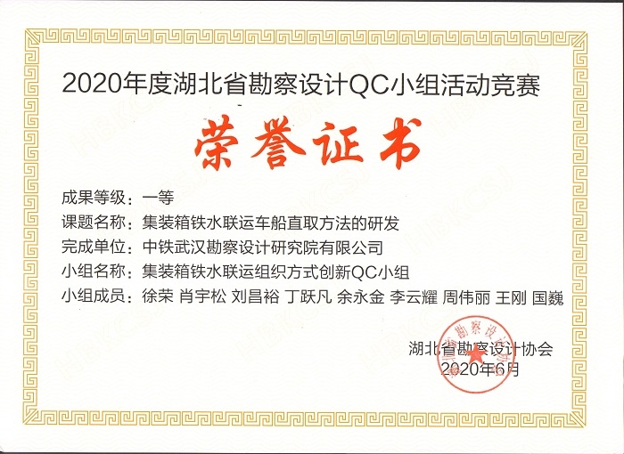 2020年度湖北省勘察设计QC小组活动竞赛一等奖